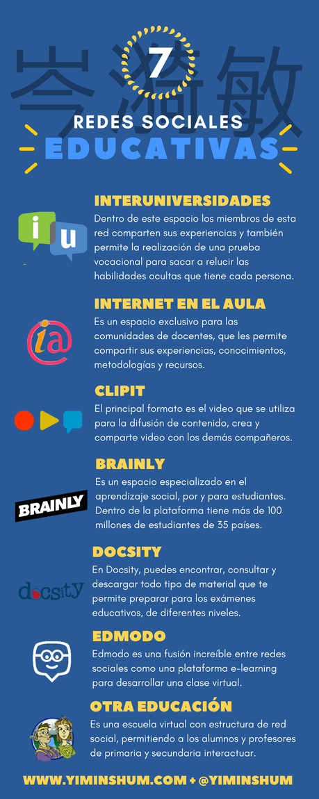 7 redes sociales educativas