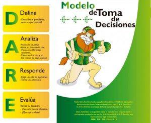 Los Colombianos Legalizan las Drogras, O preparan sus bolsillos para pagar Cada 5 años un nuevo proceso paz.