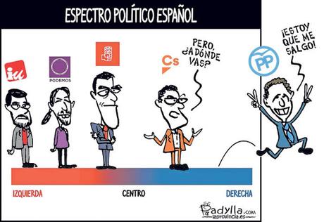 [HUMOR EN CÁPSULAS] Para hoy martes, 24 de julio