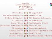 Calendario Sevilla LaLiga 2018/19