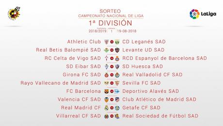 Calendario del Sevilla FC - LaLiga 2018/19
