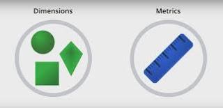 DIMENSIONES Y MÉTRICAS