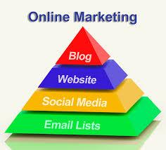 PRIMER PASO EN EL MARKETING ONLINE