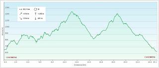 Casomera-Rumañón-Carrena