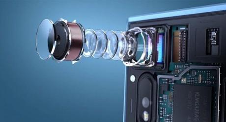 Sony : Sensor CMOS de 48 megapíxeles