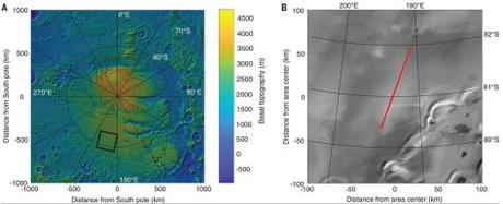 Evidencia de agua líquida subglacial en Marte