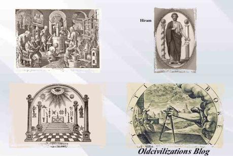 ¿Cómo interrelacionan las distintas corrientes esotéricas 1/2? ¿Cómo interrelacionan las distintas corrientes esotéricas 1/2?