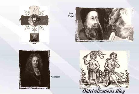 ¿Cómo interrelacionan las distintas corrientes esotéricas 1/2? ¿Cómo interrelacionan las distintas corrientes esotéricas 1/2?