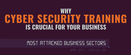 El entrenamiento en ciberseguridad es crucial para tu negocio