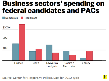 Estados Unidos, un país de identidades
