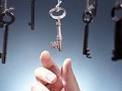 Avanzar innovación desde mero presentimiento