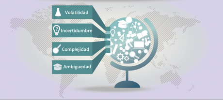 Gestión ágil de personas en entornos VUCA