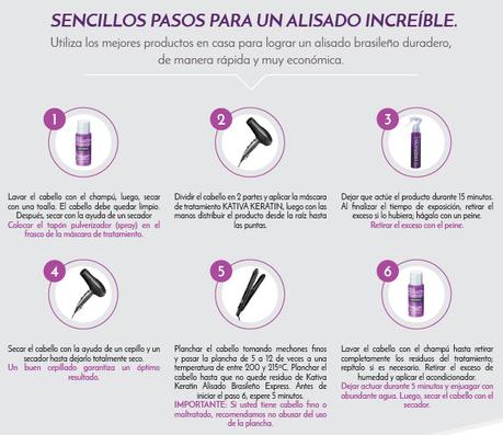 Instrucciones de uso Kativa Keratin cabello alisado brasileño queratina hair pelo liso frizz beauty belleza