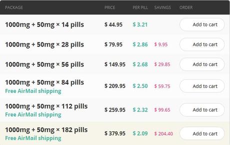 Janumet en línea Phoenix – Best Quality And Extra Low Prices – Safe Pharmacy To Buy Generic Drugs