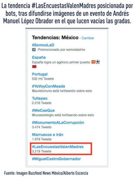 El fracaso de la manipulación digital en las elecciones de México El fracaso de la manipulación digital en las elecciones de México