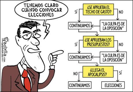 [HUMOR EN CÁPSULAS] Para hoy martes, 31 de julio