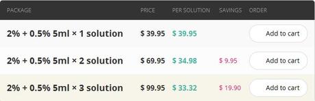 Cosopt léky na předpis bez předpisu * Worldwide Delivery (3-7 Days) * No Prescription Required