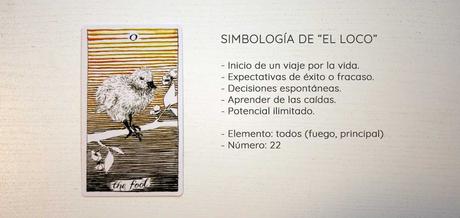 El Loco en The Wild Unknown Tarot