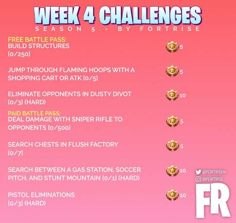 Se filtran los desafíos de la cuarta semana de Fortnite (Temporada 5) Se filtran los desafíos de la cuarta semana de Fortnite (Temporada 5)