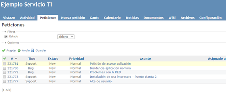 Gestionando con Redmine