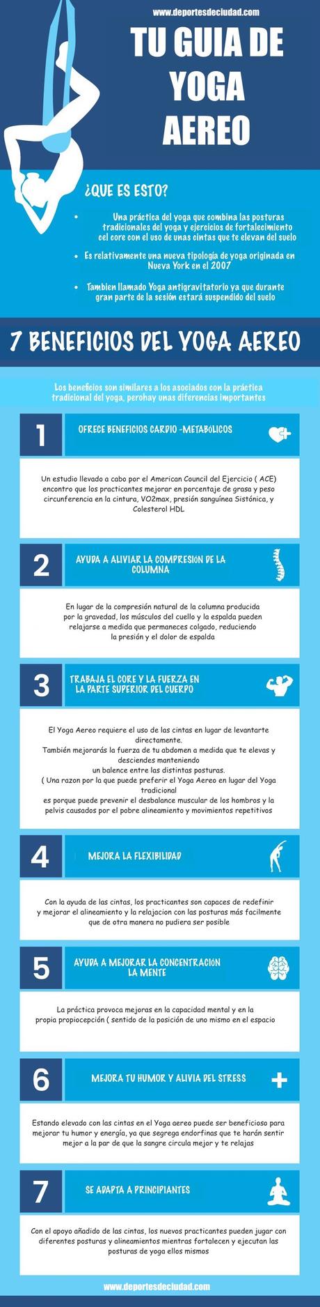 Yoga Aereo: Mejor que el  Yoga Tradicional?