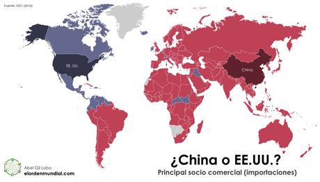 China, el nuevo banquero mundial