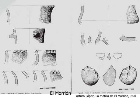 Motilla El Morrión. El Toboso. (Toledo).