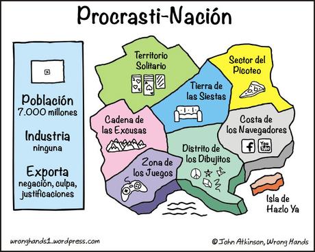 Procastinación en gráficos