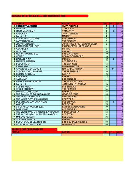 LA GRAMINOLA – NÚMERO 36 – 2 DE AGOSTO DE 2018