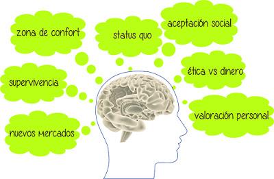 Perder el miedo a tener miedo, un consejo para Burberry