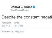 Cómo editar tuits Covfefe
