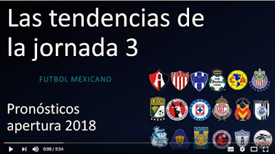 Trasmision por TV de la jornada 3 del futbol mexicano