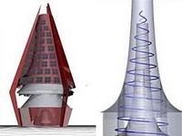 Tornado : el aerogenerador sin aspas del futuro