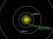 Horizons está mitad camino objetivo, Plutón