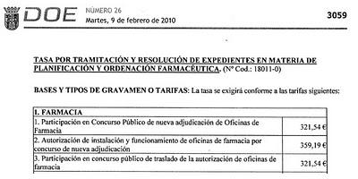 Farmacias, que la suerte te acompañe