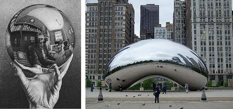 Acerca del uso del espejo