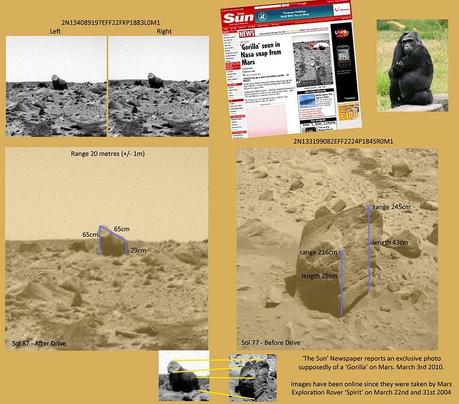Un gorila en Marte, arrojan basura espacial y el suelo de Júpiter: muestras de ignorancia y distorsión de la realidad