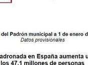 Avance datos Padrón referidos enero 2011