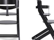 Gana trona Yoyo Mamas Papas