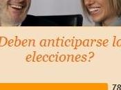 ¿Encuestas...?