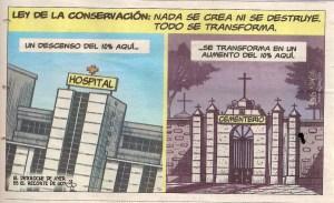 Los recortes en sanidad y su repercusión social