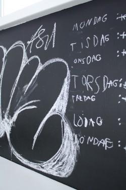 ¿Frío o caliente? Una pared de pizarra en la cocina