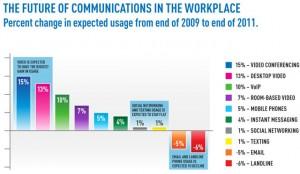 teletrabajo-estadsticas
