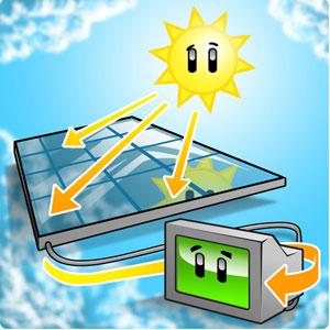 autoconsumo fotovoltaico paridad de red Informe grid parity Eléctricas ASIF 