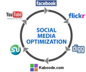 social-media-optimization