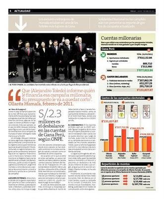 SEPA QUIEN HA INVERTIDO MÁS EN LA CAMPAÑA PRESIDENCIAL