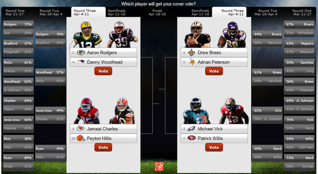 Elije tu portada del Madden