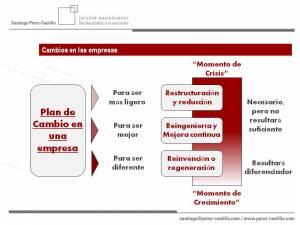 ¿Todavía se pueden crear modelos de negocio innovadores? Sí, y añado “Vive la differénce”