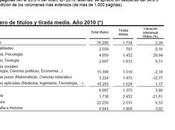 antigüedad duraban ideas alimentos