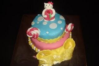 MI PRIMER CURSO DE DECORACIÓN DE TARTAS